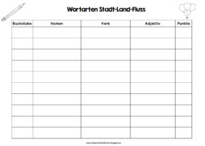 stadt land fluss antworten