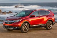 get honda cr v 2018 manual pictures