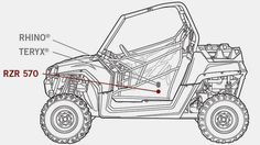 polaris rzr coloring pages