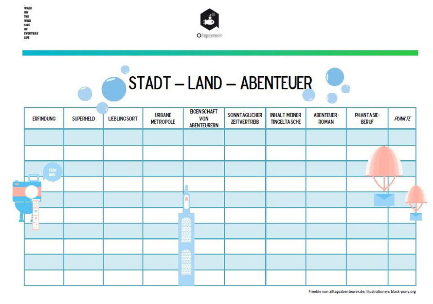 Pdf Stadt Land Vollpfosten Vorlage Zum Ausdrucken : Stadt Land Nuss