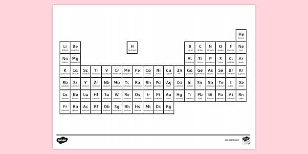 periodic table coloring page