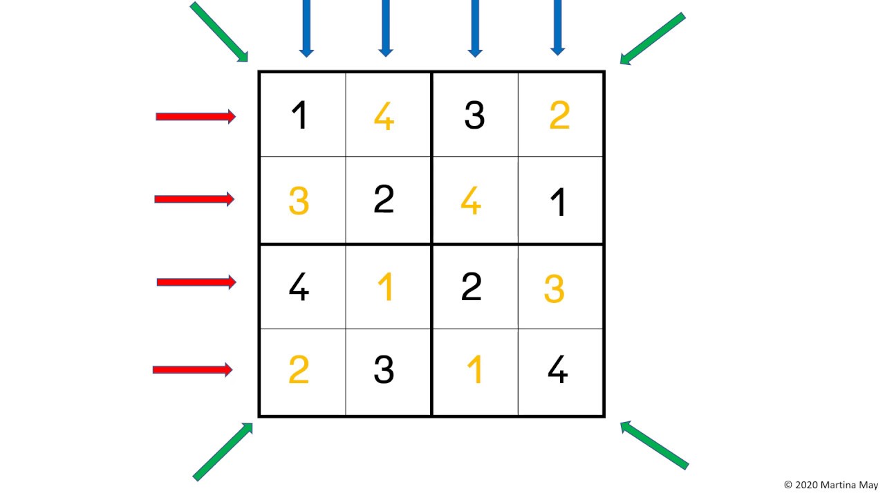 sudoku wie geht das