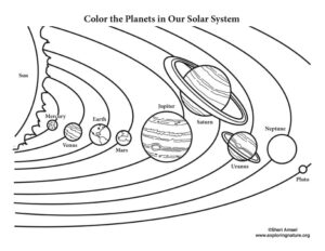 ausmalbilder sonnensystem