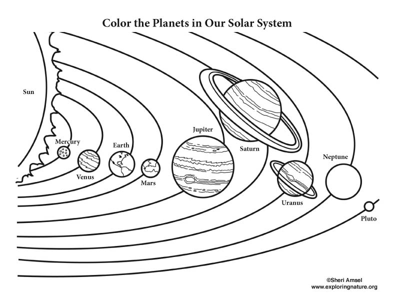 ausmalbilder sonnensystem