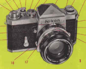 21 nikon f instruction manual pictures