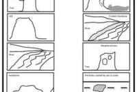 erosion coloring pages