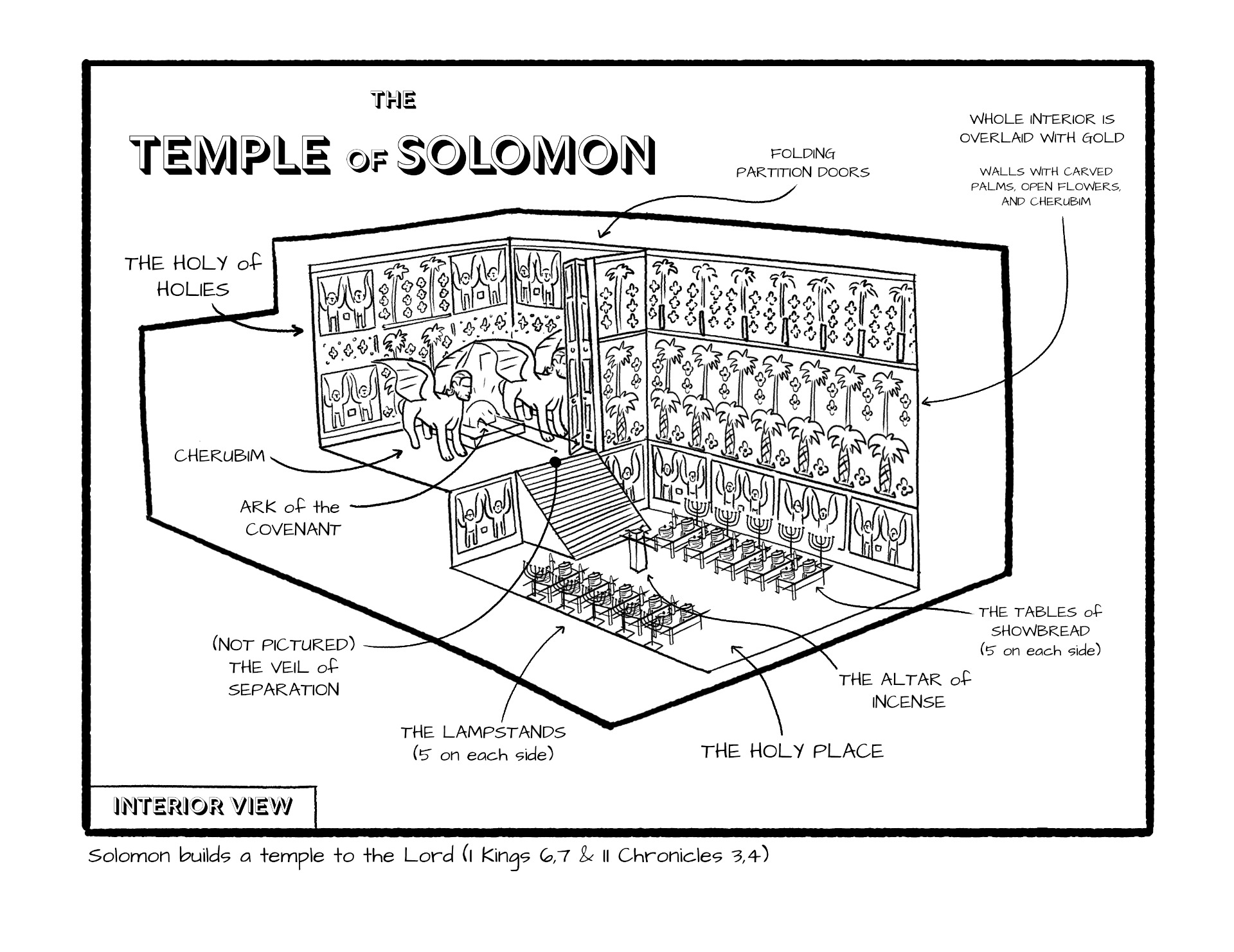 solomon 039 s temple coloring page