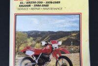 24 2002 honda xr200r service manual pdf background