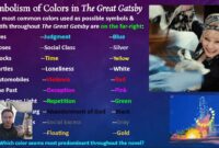 color symbolism in the great gatsby with page numbers