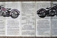 22 harley davidson manual download images