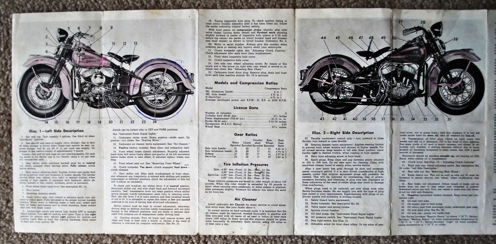 22 harley davidson manual download images