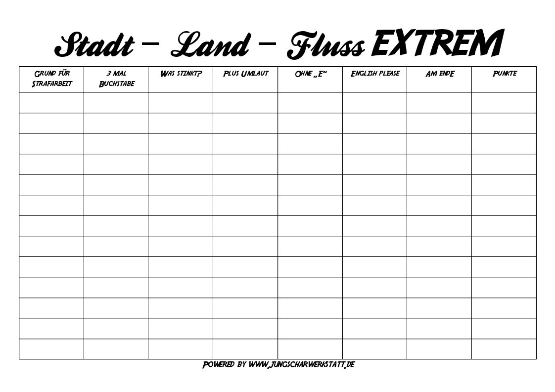 Stadt – Land – Fluss (standard oder extrem) – Die Jungscharwerkstatt