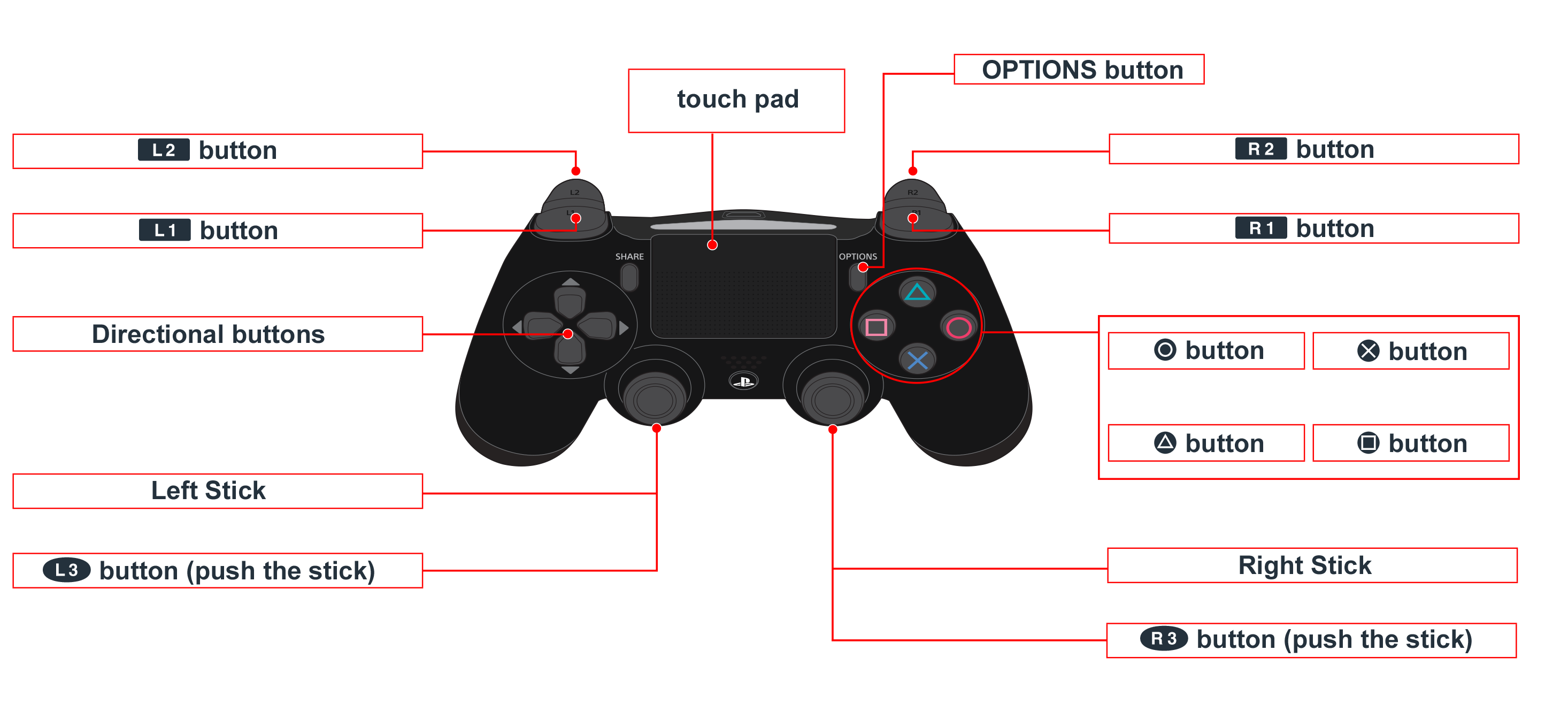 21 playstation 4 instruction manual png