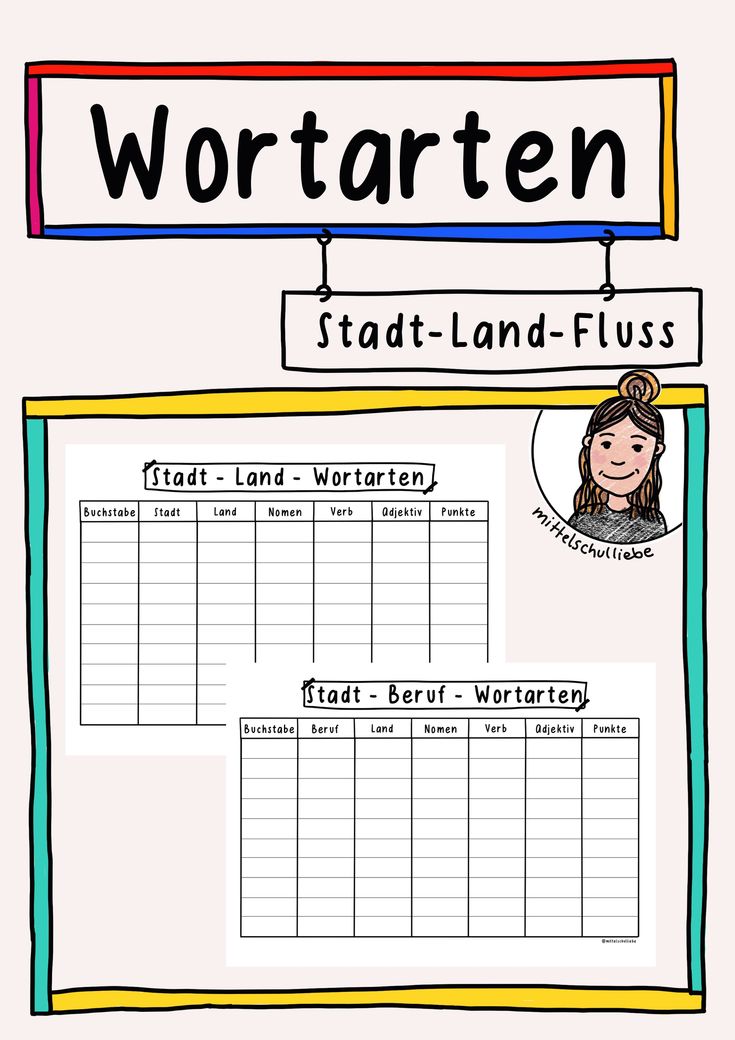 wortarten stadt land fluss