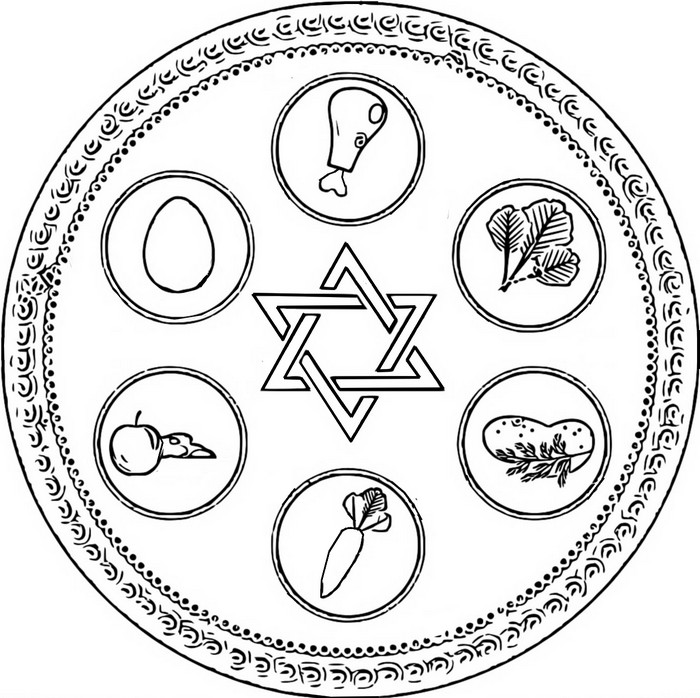 passover seder plate coloring page