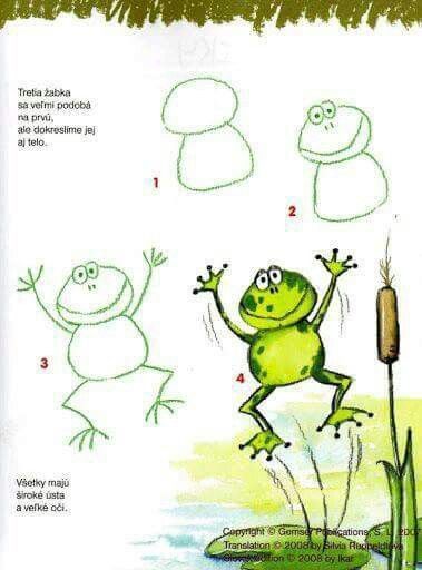 Frog - Frog Guided Drawing, Drawing Lessons, Drawing Techniques, Art