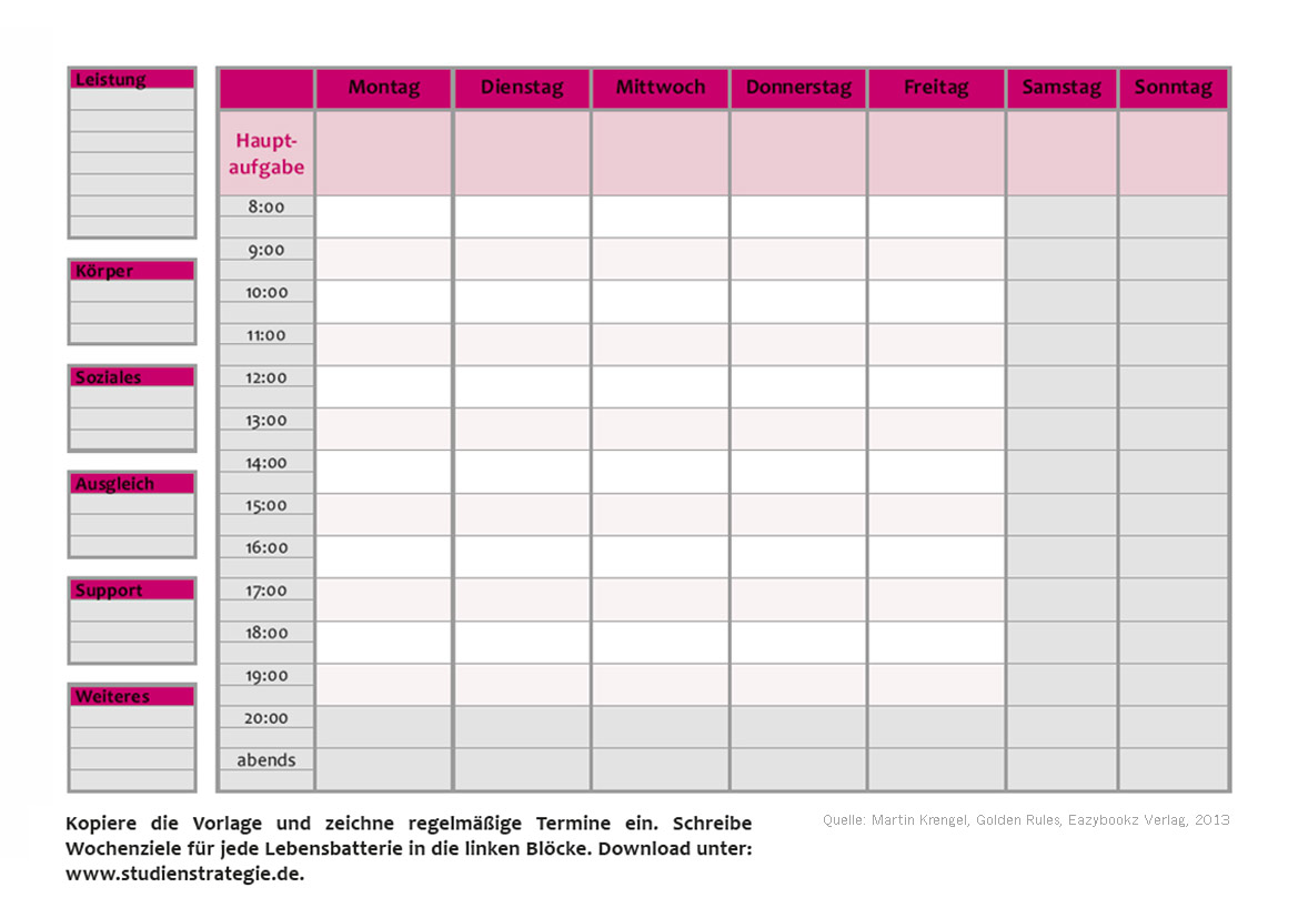 erfolgreich studierenStudienstrategie.de – Für Clevere.