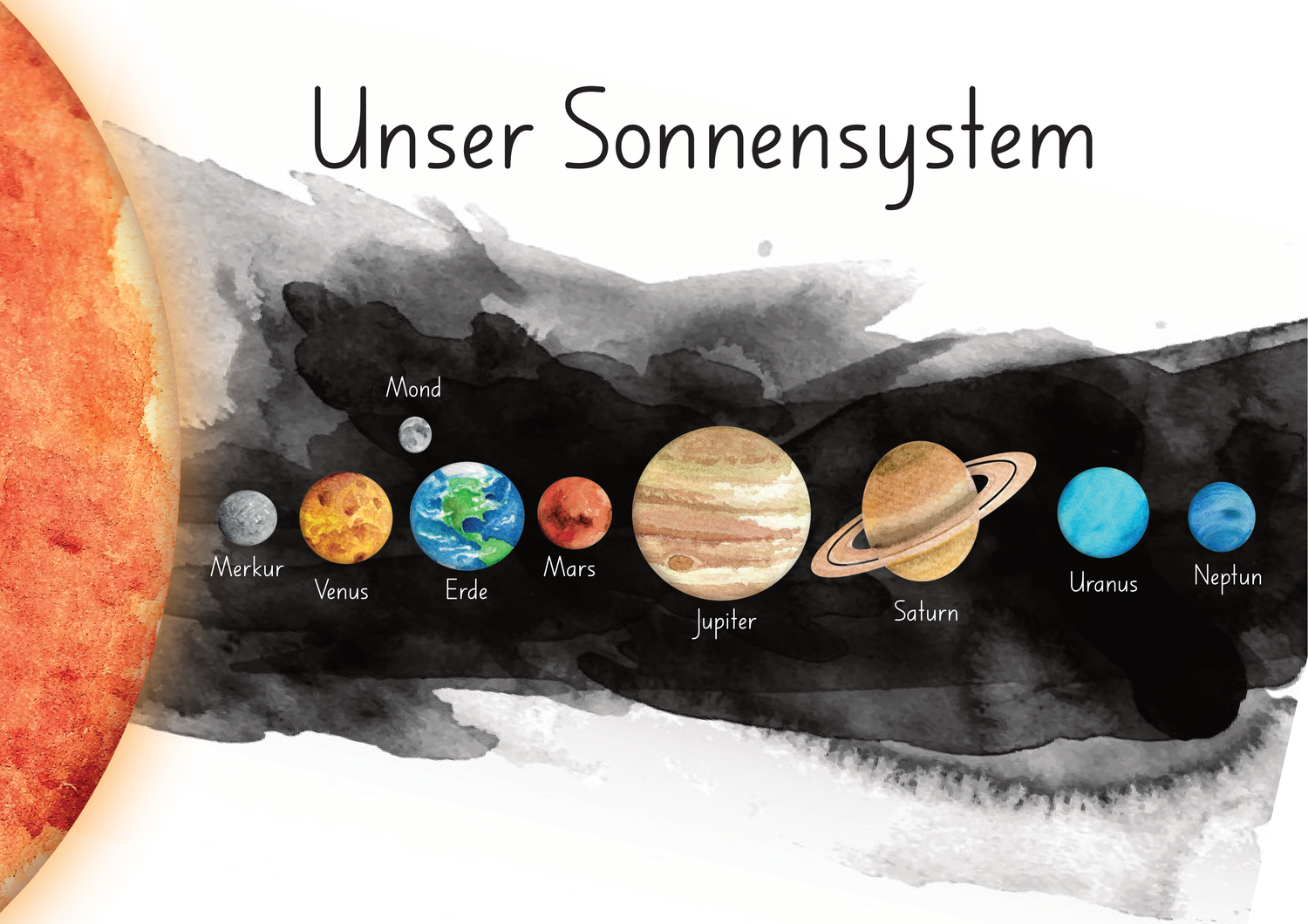 Unser Solarsytem – Unterrichtsmaterial im Fach Sachunterricht