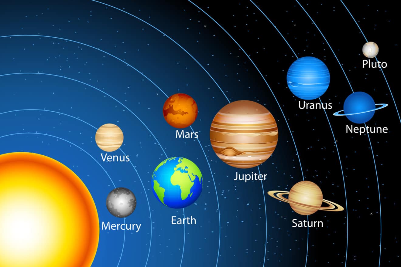 sonnensystem für kinder zum ausdrucken